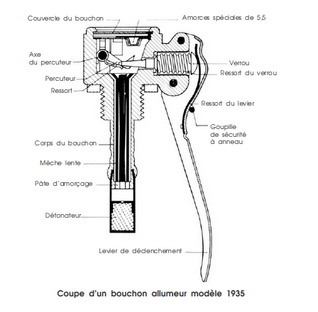 Ba 35