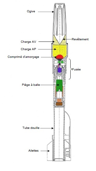 Grenade ap av 40 mm f2 schema