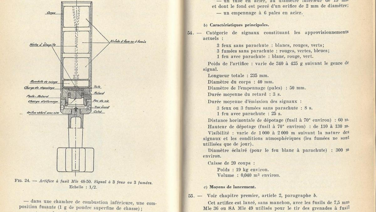 Grenades a fusil 1957 p54 55