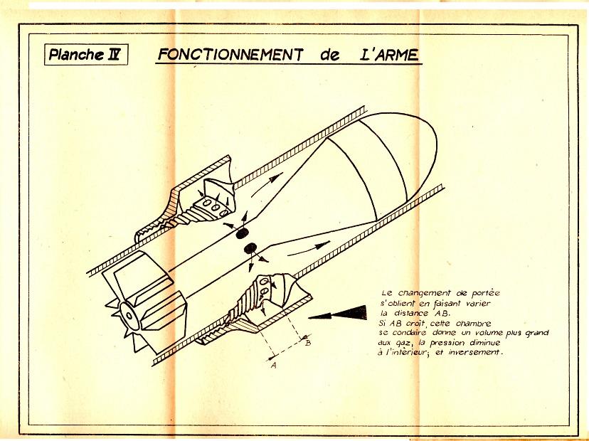 Notice lance grenade mle 37 1947 10