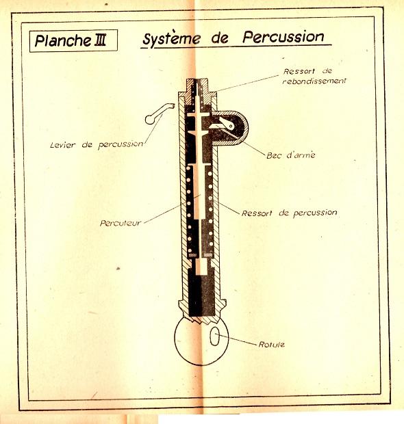 Notice lance grenade mle 37 1947 9