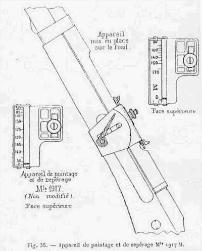 Appareil de pointage mle 1917 m web