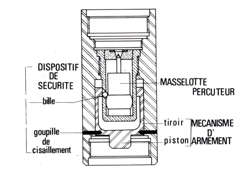 Fusee 27 32 type 10 p22 m56