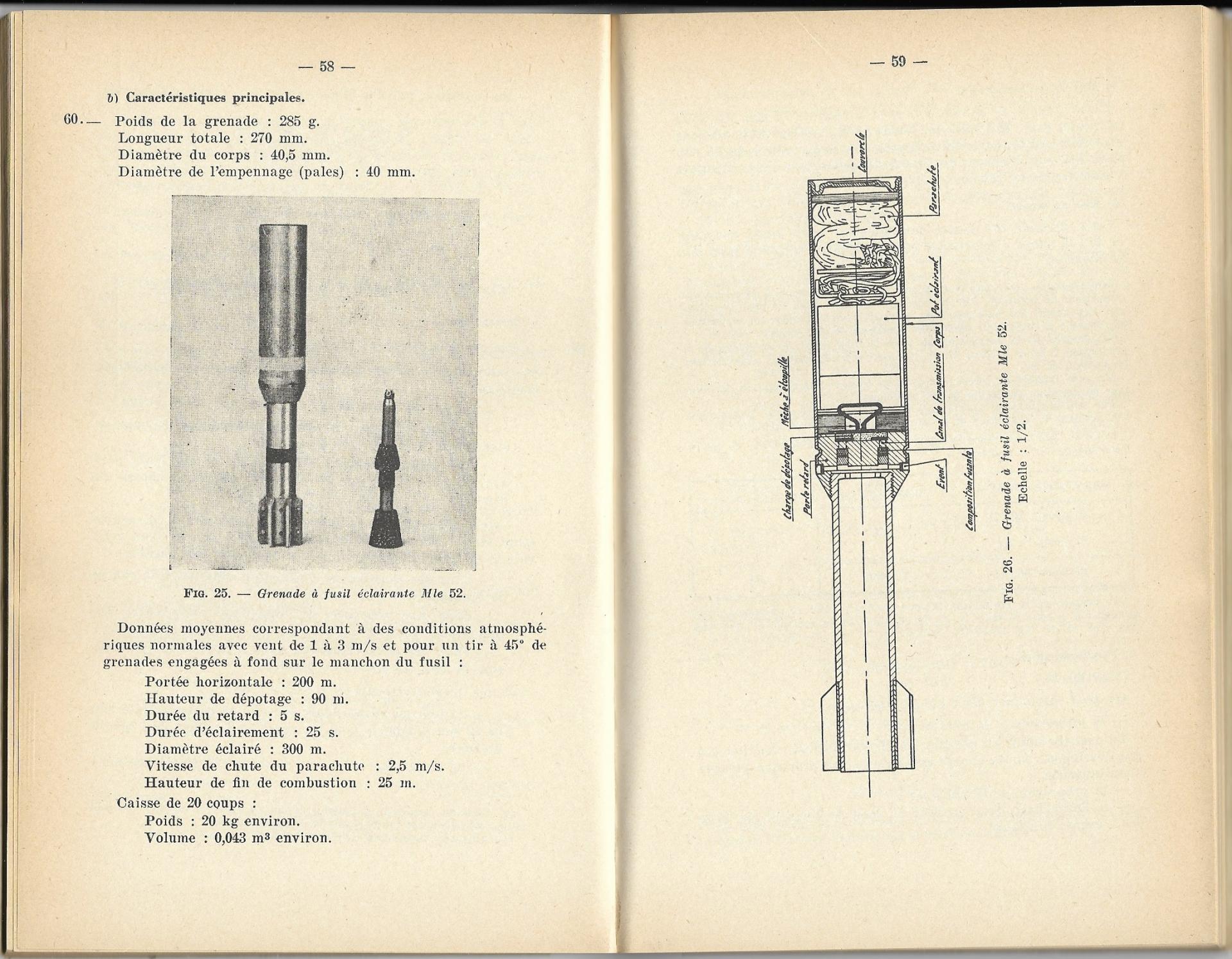 Grenades a fusil 1957 p58 59 b