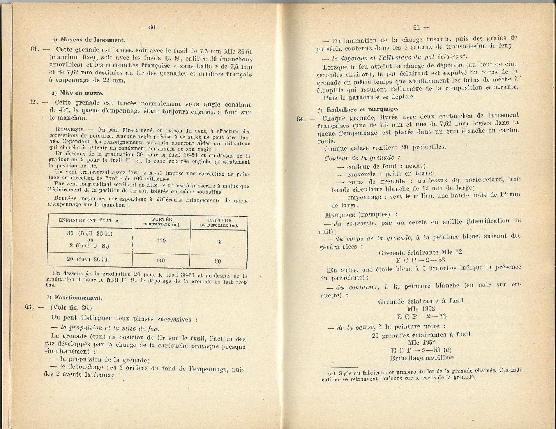 Grenades a fusil 1957 p60 61 b